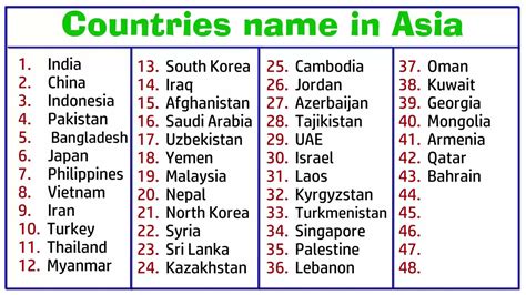sportstats.asia|list of countries in asia.